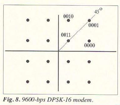 9600bps-DPSK-16.jpg