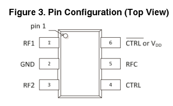 PE4259.pinmap.png