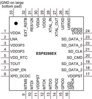 Esp8266ex-layout.jpg