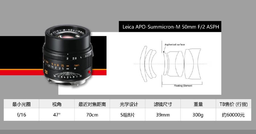 Leica.50.2.aa.jpg