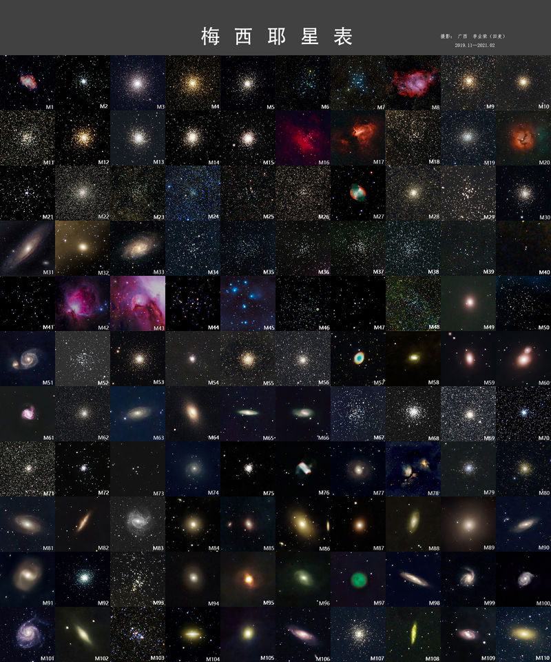 M梅西耶星表天体全图.jpg