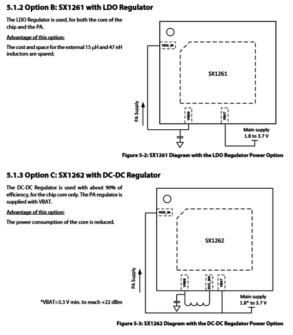 Sx126x-power.png